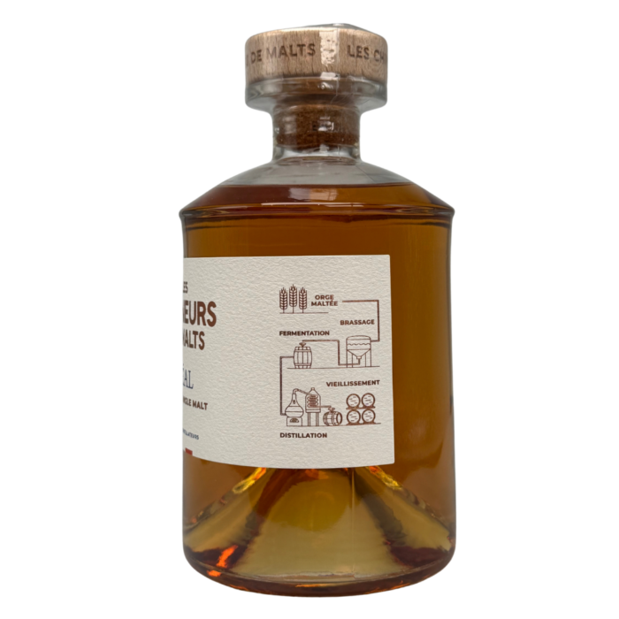Les Chineurs de Malts – Réal – Image 3